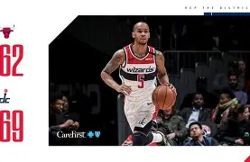 多米体育网站注册-公牛客场绝杀奇才,篮网取得四连胜是真的吗